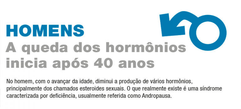 HOMENS - A queda dos hormônios inicia após 40 anos