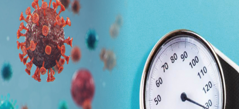 A Correlação da Obesidade com a Covid-19